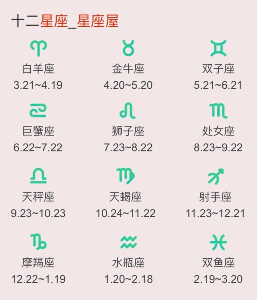 12星座幸運數字(12星座幸運數字大揭秘)