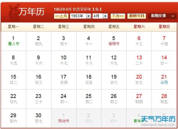 1963年農歷4月29是幾月幾日(公歷日期又是哪一天)