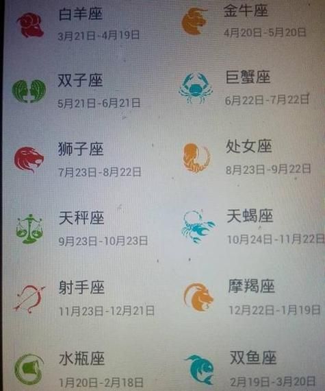 1985年農歷5月21日是什么星座(看看你的性格和命運吧)