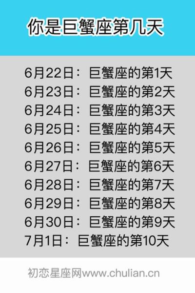 2001年巨蟹座是幾月(巨蟹座的出生時間段是哪段時間)