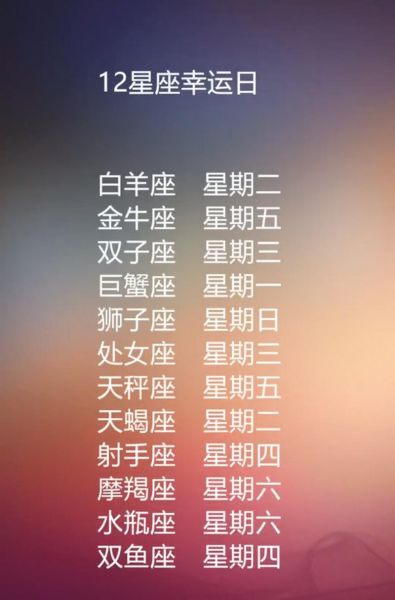 2022年2月9日星座幸運數字(今年會發生什么)