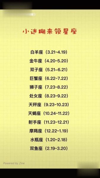 88年巨蟹座是幾月到幾月(巨蟹座的幸運數字是什么)