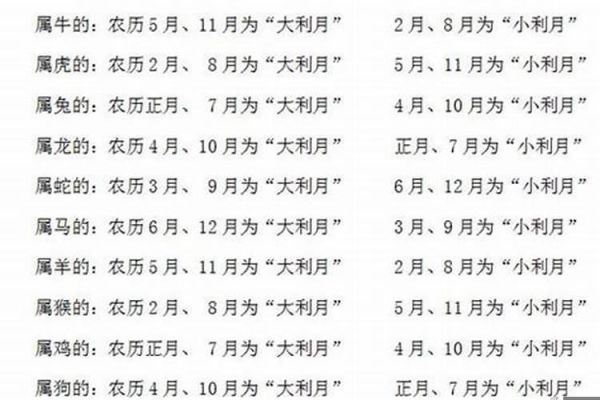95年屬豬女的婚姻預測(她們的婚姻生活會充滿挑戰嗎)