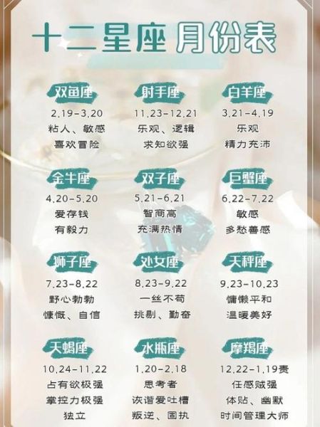 一月份是什么星座啊(  你更喜歡哪個星座的性格)