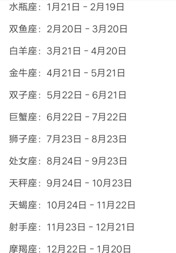 一月份是什么星座陽歷( 陽歷1月20號之前出生是摩羯座還是水瓶座)