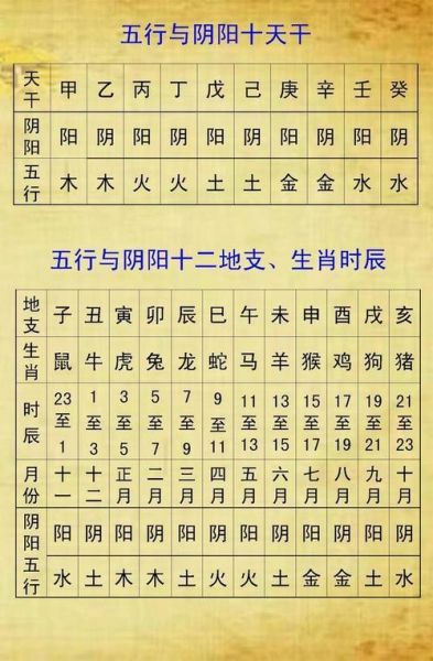 卜易居周易算命大全(是真免費還是有套路)