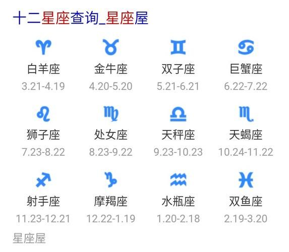 雙子座是幾月份到幾月份(5月到6月沒錯吧)