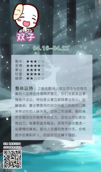 雙子座運勢最新一周(哪些事需要謹慎對待)