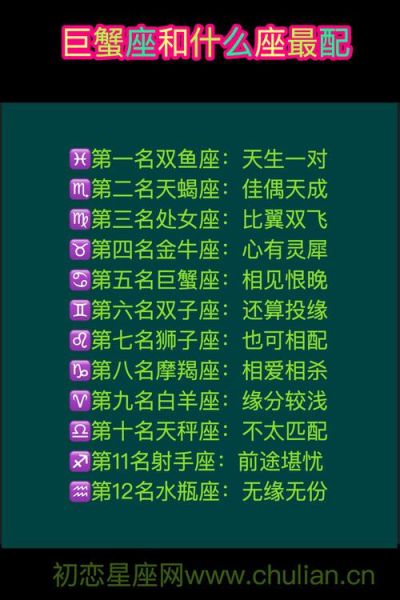 雙魚座和哪個座最配(誰才是你的靈魂伴侶)