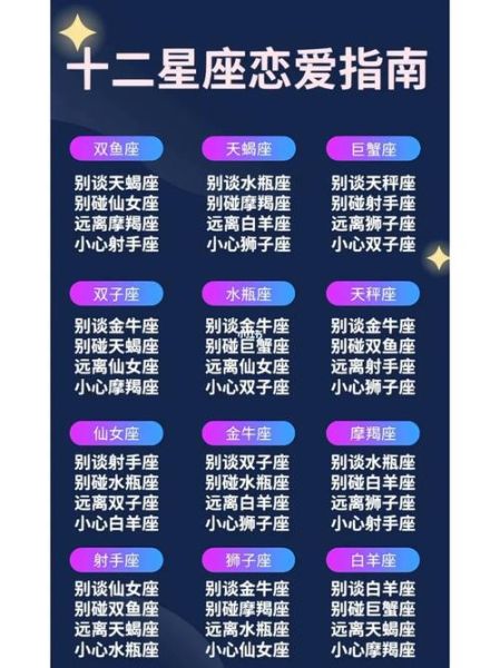 12星座愛情( 你是哪種愛情風格)