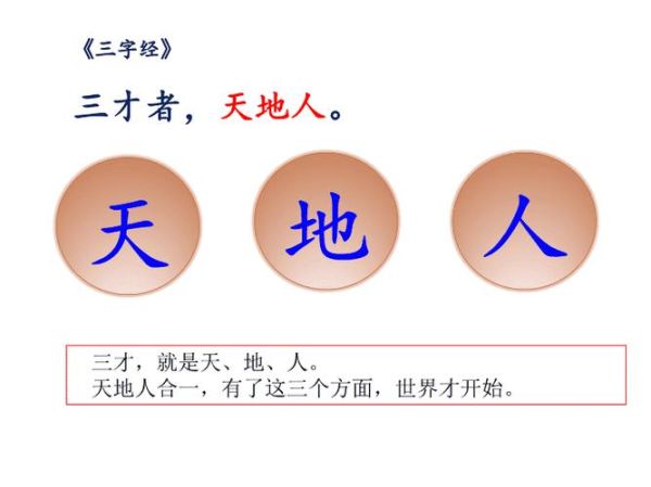 三才是什么意思(天、地、人之外還有其他含義嗎)