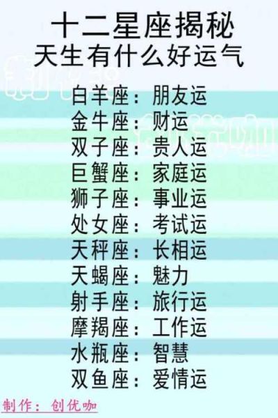 天秤座男生會(huì)對(duì)哪個(gè)星座一見鐘情(哪個(gè)星座女生最能打動(dòng)他)