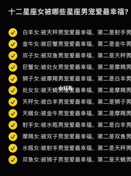 天秤座男生和12星座配對(哪個星座能給天秤男帶來甜蜜愛情)