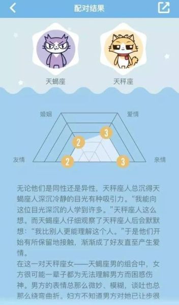 天蝎座和什么星座最配 運(yùn)動(dòng)休閑娛樂(lè)(運(yùn)動(dòng)休閑娛樂(lè)他們更偏愛(ài)哪種)