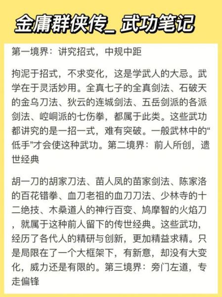 武俠小說作者(應該學習哪些作者的寫作風格)