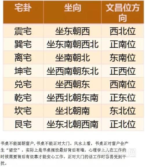 看房子風水(你了解樓層、朝向和周圍環境的影響嗎)