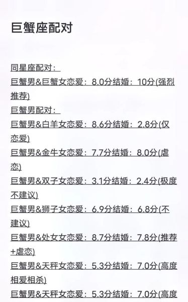 女生巨蟹座和什么星座最配(誰才是她的命中注定)