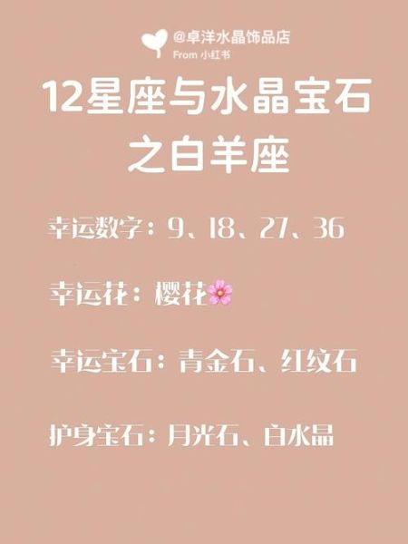 如何知道自己的幸運數字(快來揭曉答案)