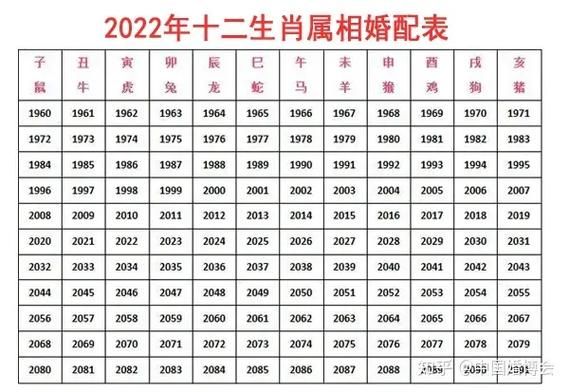 屬馬和什么屬相配(屬馬的最佳愛(ài)情伴侶)