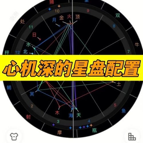 心機深的星盤配置(隱藏著多少心機)