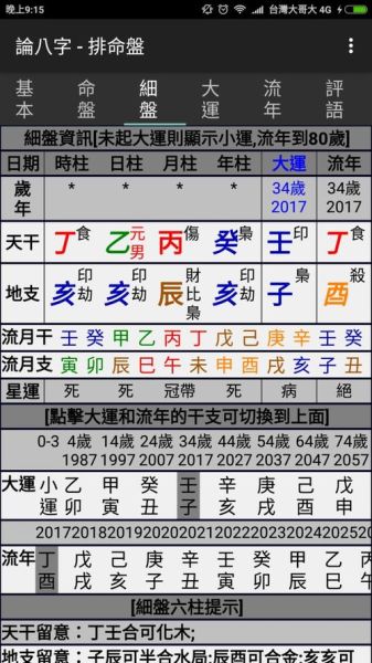 易經八字排盤算命 詳解(能測出我的事業愛情和健康嗎)