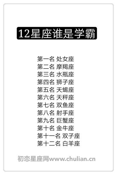 星座大全十二星座是學霸還是學渣(哪些星座注定學渣)