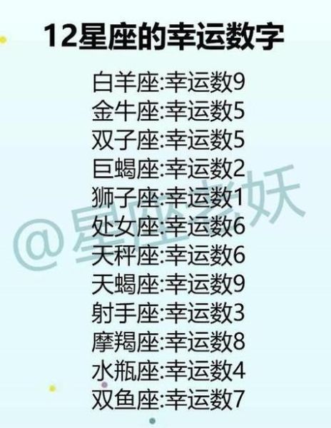 星座幸運數字怎么用(如何挑選適合自己的)