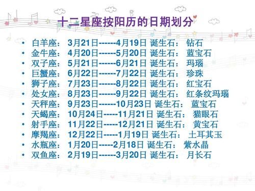 星座性格可信嗎 有科學依據嗎(真的有科學研究支撐嗎)