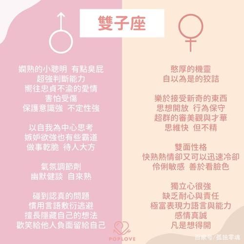 星座性格可信嗎 有科學依據嗎(真的有科學研究支撐嗎)