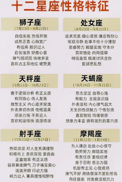 星座查詢性格(你的性格特點是什么)