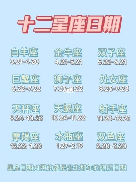 星座查詢表農歷(我的星座是哪一個)