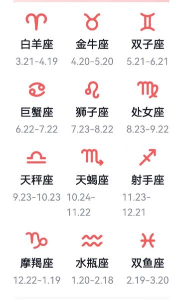 星座每日更新查詢(想要知道未來發展嗎)