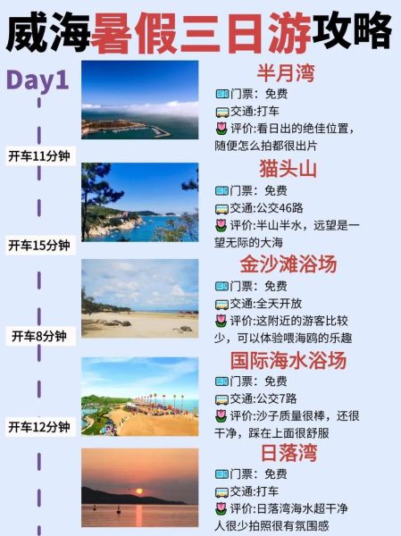 休閑度假旅游(  什么樣的行程才最適合你)