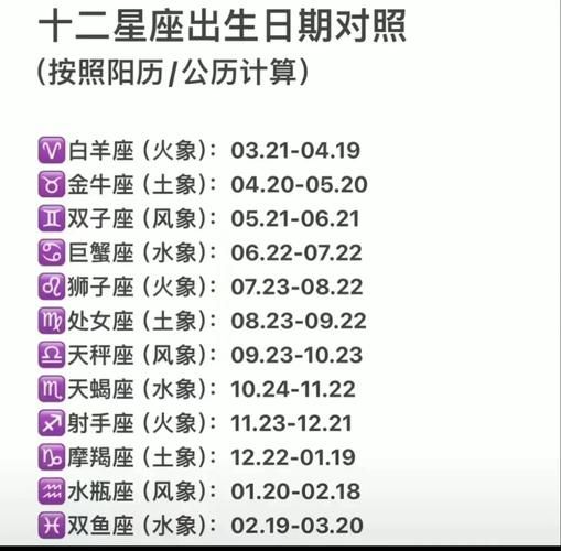 星座配對查詢日期(快來查詢你的星座配對日期吧)