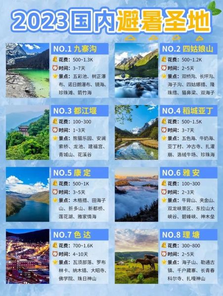 國家級旅游度假區名單(你想去哪里放松)