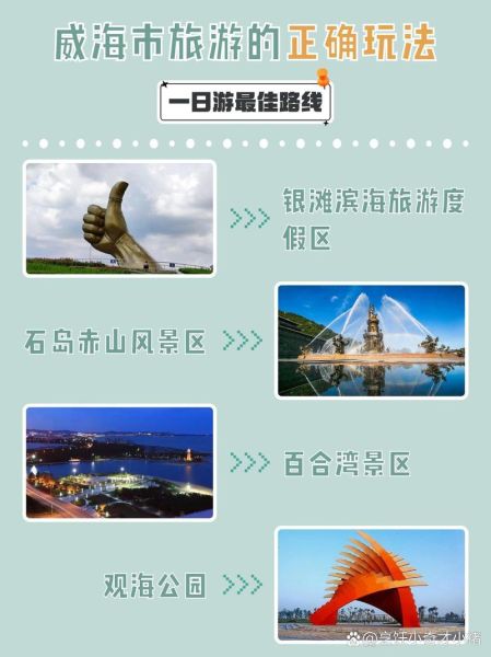 威海銀灘旅游度假區(需要注意什么)