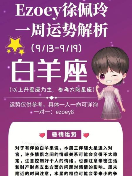 白羊座今日運(yùn)勢(shì)查詢星座屋(是不是該去吃頓大餐)