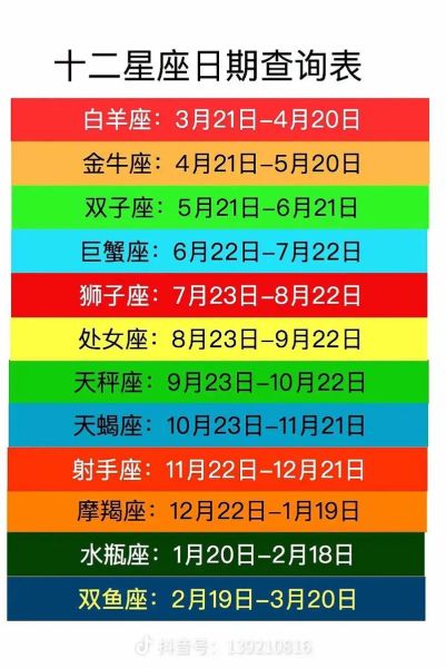 百度星座查詢(  你的生日是哪一天)