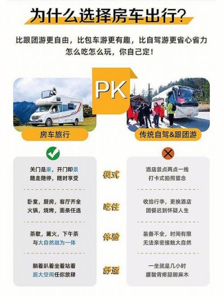 度假和旅游的區別(你是哪種旅行愛好者)