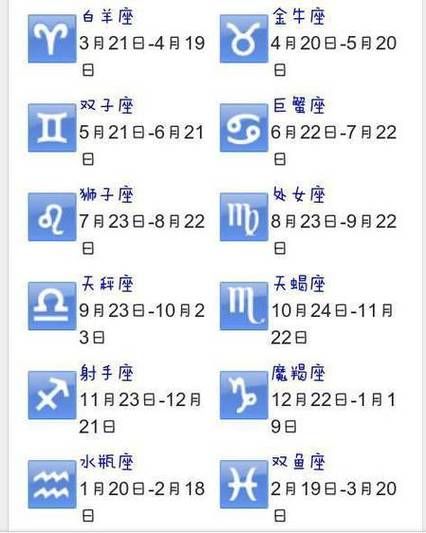 運勢查詢星座(星座運勢為你揭曉)