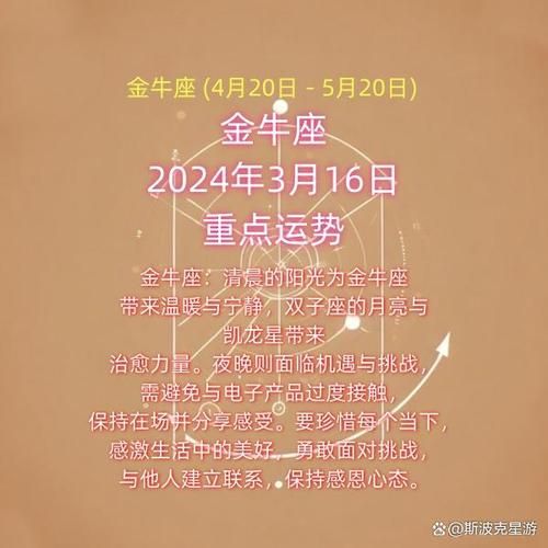 金牛座今日運勢查詢星座屋(愛情事業雙豐收嗎)