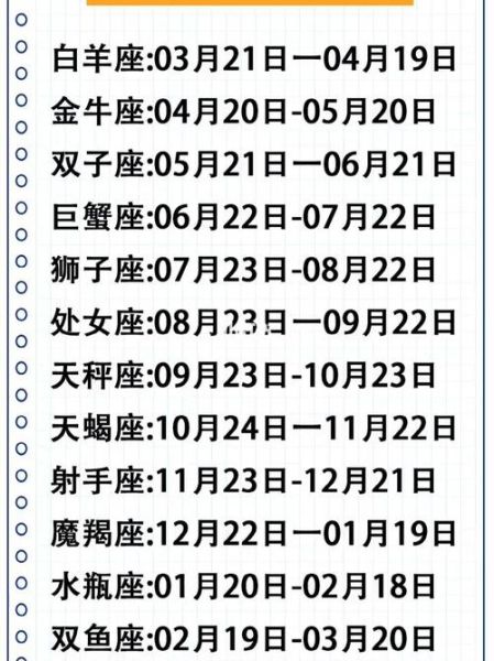 陰歷星座查詢(快來測試一下吧)