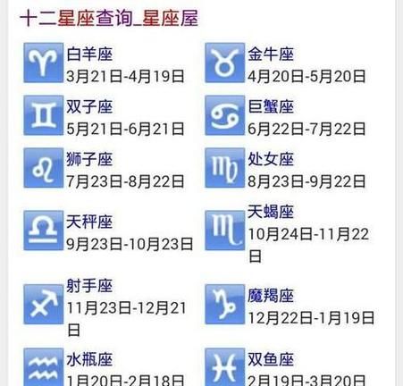 陰歷星座查詢(快來測試一下吧)