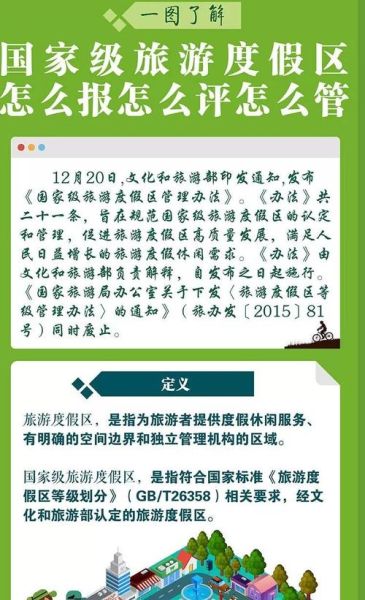 旅游度假區管委會(它能管哪些事)