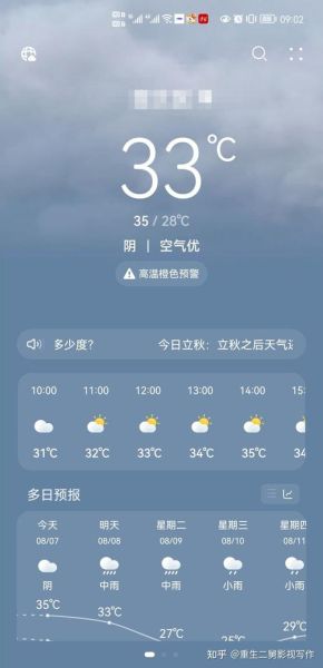 東陽未來30天天氣預報(  哪天會下雨呢)