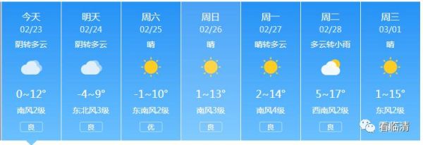 臨清一周天氣預(yù)報(bào)(  會(huì)不會(huì)有降溫)