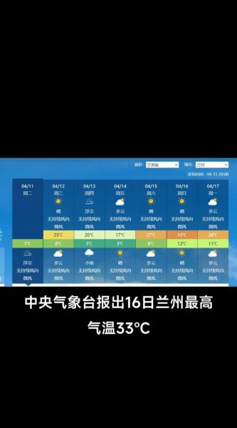 今日蘭州天氣預報(適合出門鍛煉嗎)