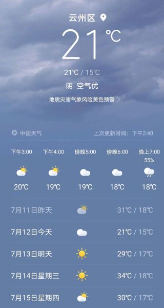 今日大同市天氣預報(周末適合出門玩嗎)