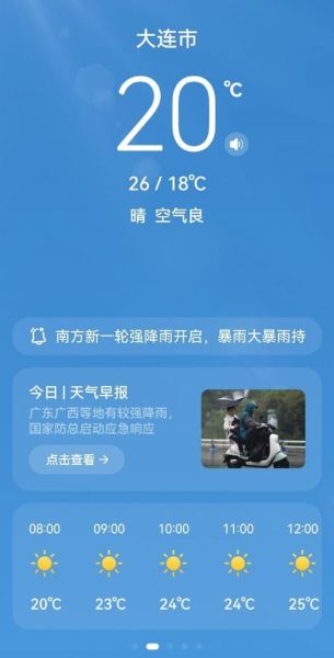 今日大連天氣預報(出門要不要帶傘呢)