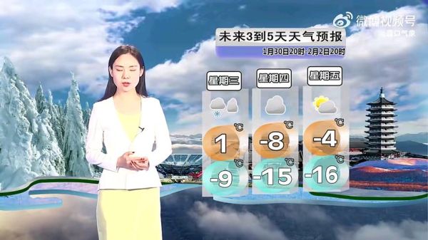 今日天氣預報視頻直播(視頻直播更清晰)